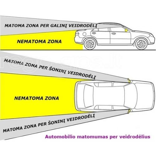 Pmc-190 Parkavimo Sistema Veidrodyje    Kamera   4 davikliai